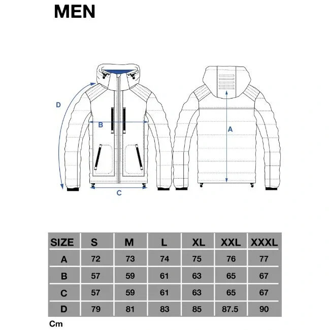 Pánska bunda Geographical Norway