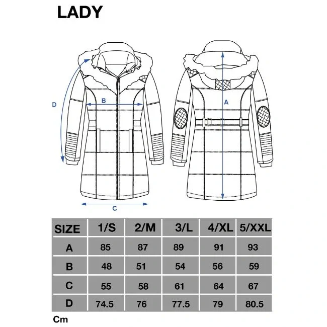 Dámska zimná bunda Geographical Norway