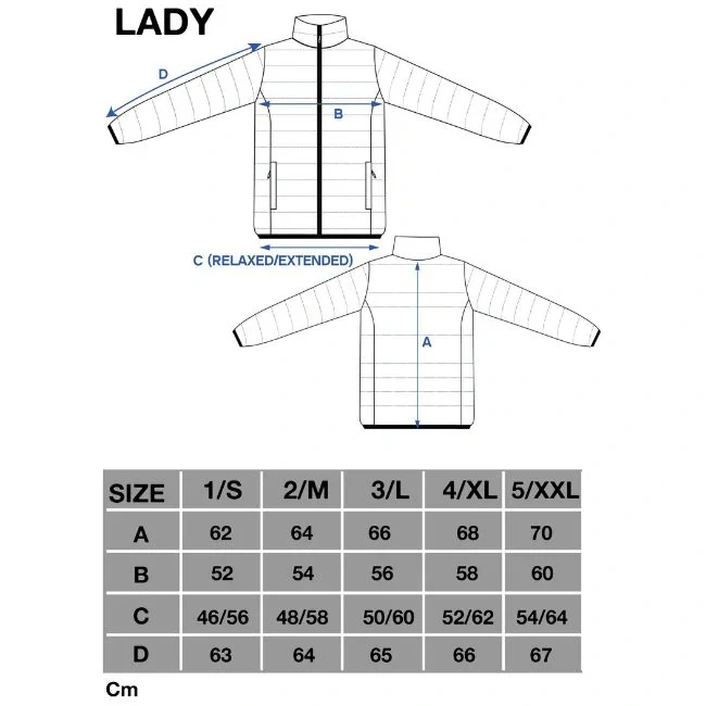 Dámska zimná bunda Geographical Norway