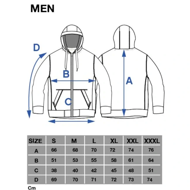 Pánska mikina Geographical Norway