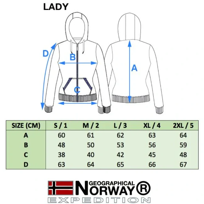 Dámska mikina Geographical Norway