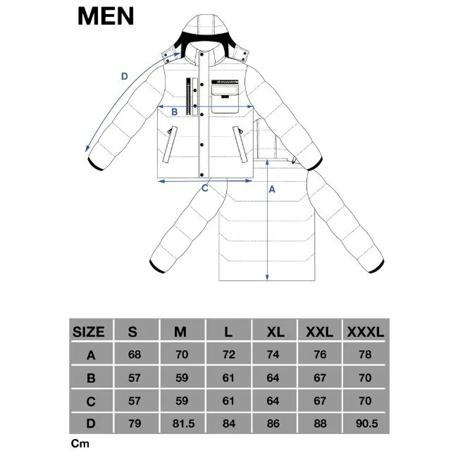 Pánska bunda Geographical Norway